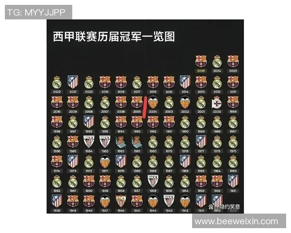 英文字母命名的足球明星们如何用实力定义未来足坛格局