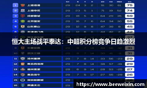 恒大主场战平泰达：中超积分榜竞争日趋激烈