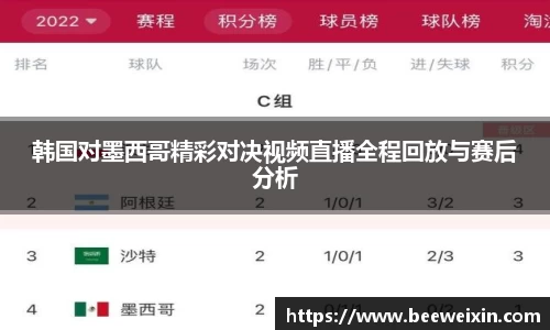 韩国对墨西哥精彩对决视频直播全程回放与赛后分析