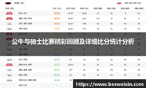 公牛与骑士比赛精彩回顾及详细比分统计分析